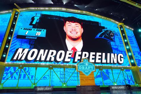 Meet the Panthers' 2026 NFL draft class: All 7 picks made by Carolina