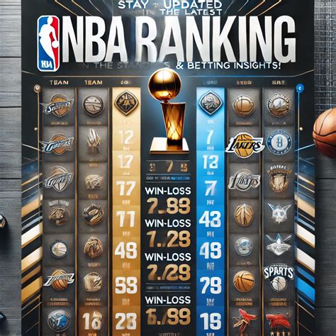 2025-26 NBA排名积分榜