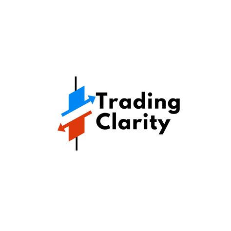 Doji Candlestick Patterns | Trading Clarity | Facebook