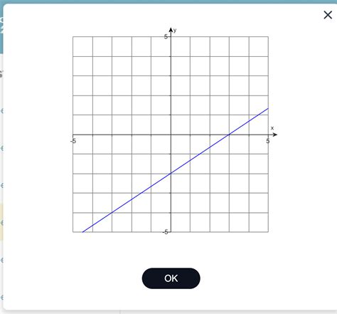 How to Find the X Intercept Quickly and Efficiently ⋆ ctf.bnsf.com
