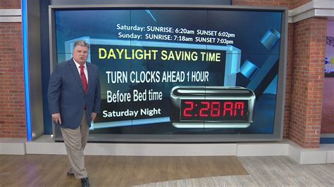 WREG Memphis weather Friday March 6th