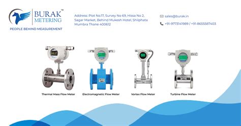Ultrasonic Flowmeter Manufacturer in Indore - Burak