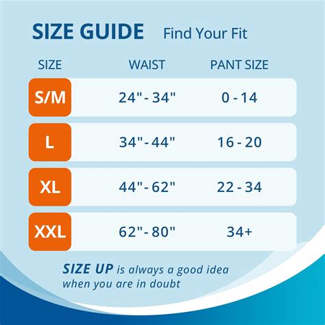 Snapklik.com : WhyWorry Incontinence Underwear For Women And Men, Disposable Adult Pull Ups