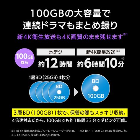 Mua Verbatim Japan VBR520YMDP5V1 M-DISC Long-Term Blu-ray Disc for Single Recording BD-R XL ...