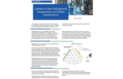 ASHRAE and UNEP Update Refrigerant Designations for 2026
