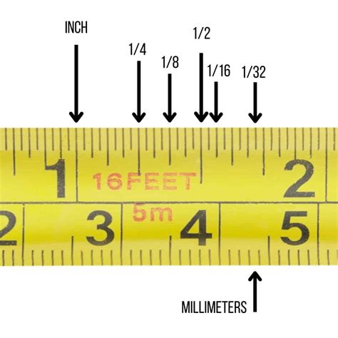 How To Read A Tape Measure - Free Worksheets Printable - One For All
