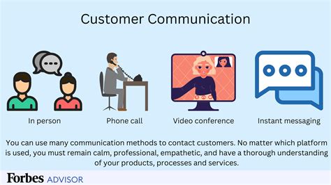 How To Improve Customer Service: 10 Effective Tips – Forbes Advisor