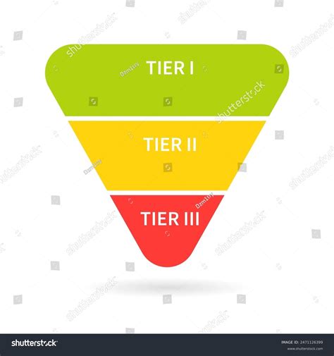 Upside Down Triangle