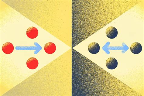 French Direct and Indirect Object Pronouns: Le/La/Les vs Lui/Leur - HelloFrench