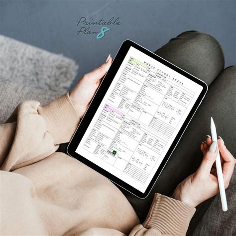 Editable Nurse Report Sheet Bundle | Nursing Brain Sheet SBAR | Med ...