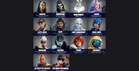 All Fortnite Chapter 7 Season 2 Skins Revealed – Full List With HD Images