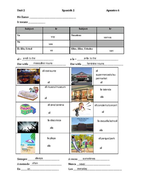 Spanish 2 Unit 2 Notes: Subject Ir & Locations - Studocu
