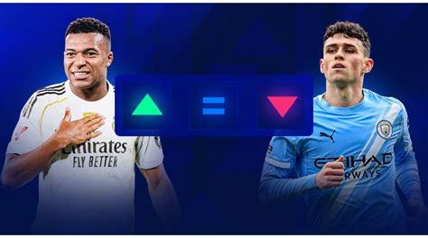 Upgrade or downgrade? Vote on every player's market value in their ...