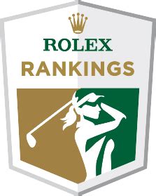 Natrada Pipittanabun - Giocatrici - Rolex Rankings