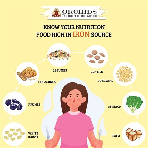 20+ Pre-Schools in Nsc Bose Road Parrys - 𝗙𝗲𝗲𝘀 𝗦𝘁𝗿𝘂𝗰𝘁𝘂𝗿𝗲 & 𝗖𝗼𝘂𝗿𝘀𝗲𝘀 𝟮𝟬𝟮𝟰-𝟮𝟱 - Best Educational ...