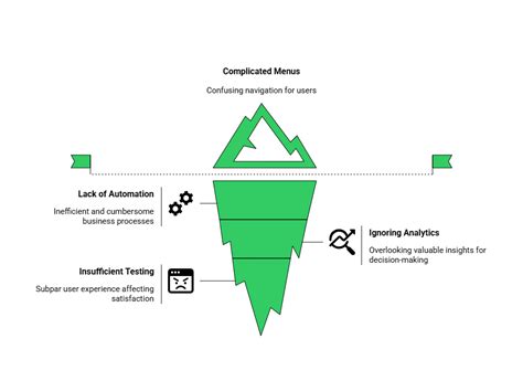 Top Mistakes to Avoid While Choosing IVR Software in 2025