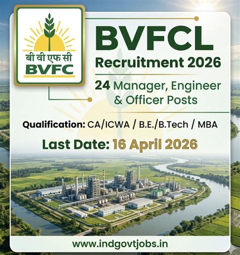 BVFCL Various Posts Recruitment 2026 Apply Online for 24 Manager ...