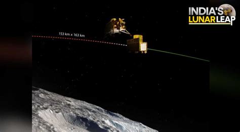 Chandrayaan-3 Highlights | Lander establishes communication line with ...