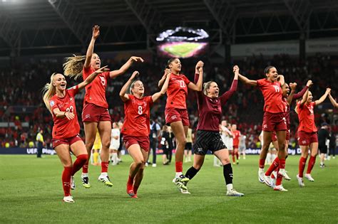 Switzerland | FIFA Women's World Cup Brazil 2027