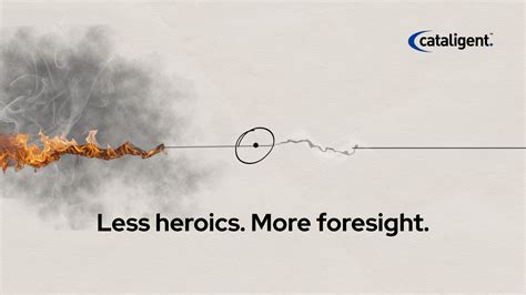 Risk Management vs Firefighting - Cataligent