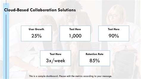 Top 10 Collaboration Success PowerPoint Presentation Templates in 2026