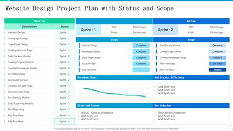 How To Create A Website Project Scope: A Step-by-Step Guide - MediaOne