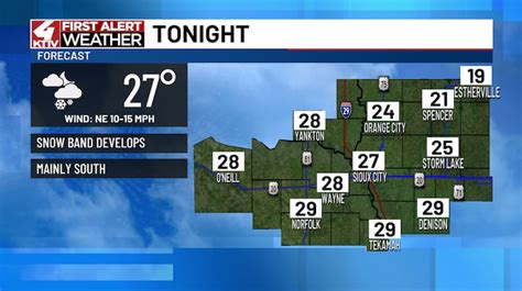 Sioux City Forecast: Winter Weather Advisory into Tuesday morning for ...