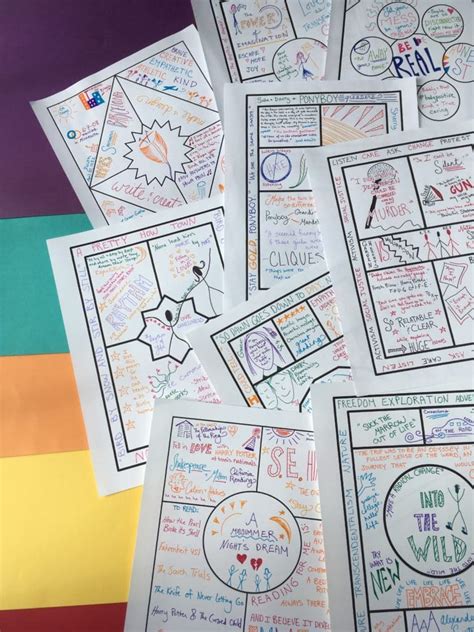 A Simple Trick for Success with One-Pagers | Cult of Pedagogy