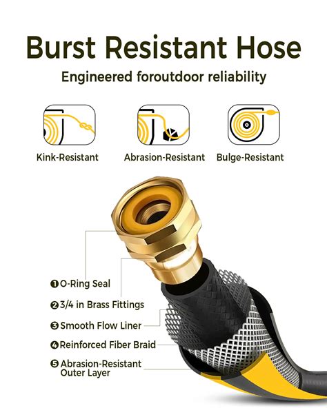 GLAHODEN Retractable Hose Reel,100FT plus an extra 15 feet（115FT ...