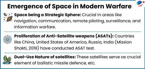 Dual-use Satellites Blurring Lines of Modern Space War | Current ...
