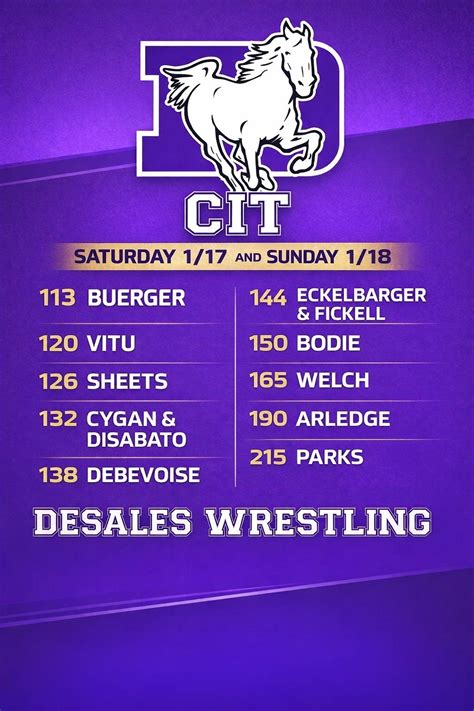 Catholic Invitational Tournament (CIT), St. Charles Preparatory School ...