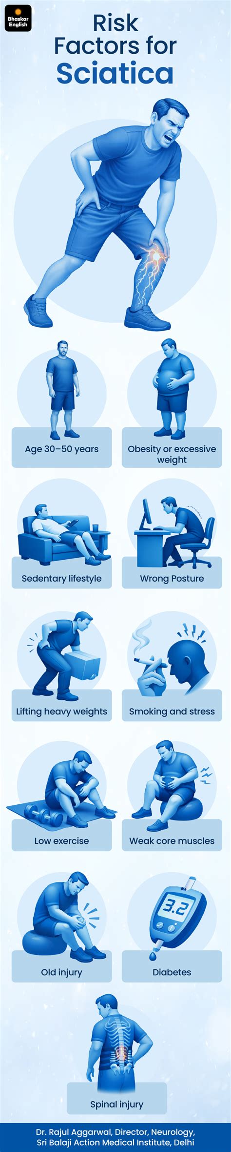 Sciatica Pain: Signs, Treatment & Precautions | Health