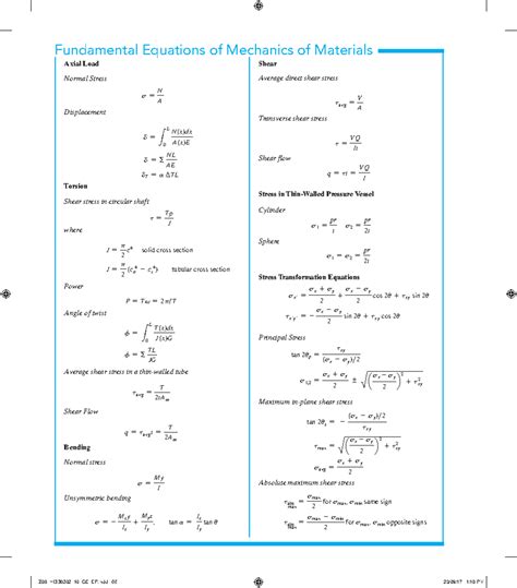 Fundamental Equations of Mechanics of Materials (HIBB8202) - Studocu