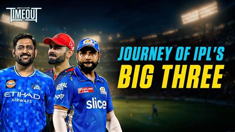 India tour of Australia 2024/25 - Live Cricket Scores, Match Schedules ...