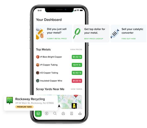 Top Scrap Metal Prices Today – Most Popular Metals
