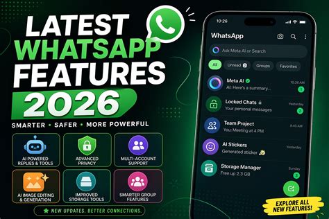 Latest WhatsApp Features 2026: AI Updates, Privacy Changes & Powerful New Tools Explained ...