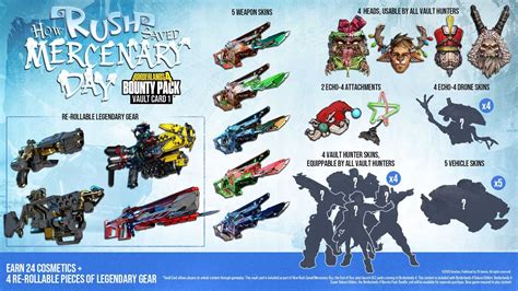 Borderlands 4 Announces Its First DLC: New Missions, Gear, and New ...