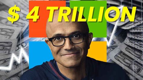 Microsoft joins NVIDIA with $4 trillion market cap: Thanks to Copilot ...