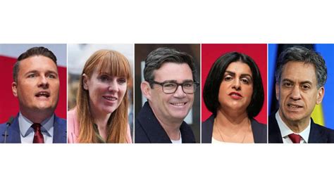 Potential successors to Keir Starmer as Labour leader amidst political ...