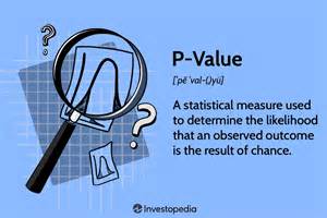 Image result for Simple Machine Learning Example