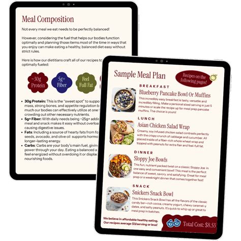 Chicken Bacon Ranch Tortilla Pizza - Looli