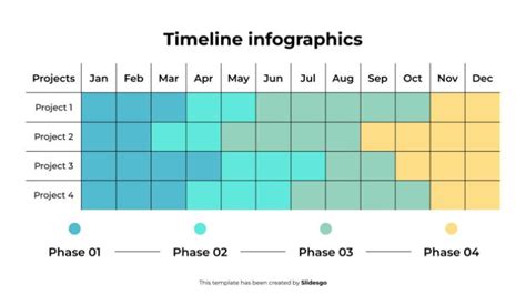 Timeline Infographics Template