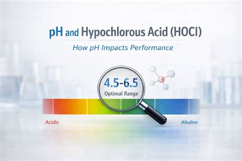 pH and Hypochlorous Acid (HOCl): How pH Impacts Performance – River Refresh
