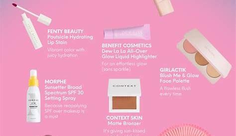 How To Sign In To Ipsy A Complete Guide To Effortless Access Blk Log ...