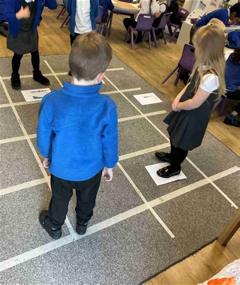 Directional and positional language - Sturry Church of England Primary ...