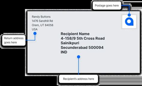 India address format & Indian mailing address examples
