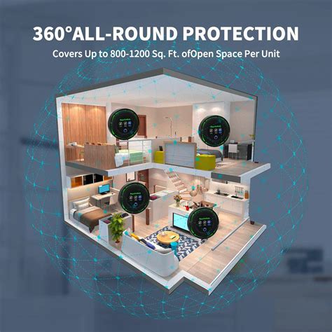 RepelloMate Ultrasonic Pest Repeller Plug-In - 3 Adjustable Modes for ...