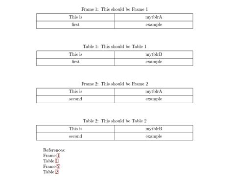 How to use/define longtblr (from tabularray) with two independent ...