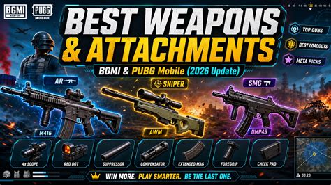Best Weapons and Attachments in BGMI & PUBG Mobile (2026 Update ...