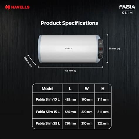 Price History of Havells Fabia Slim 25L Horizontal Right Storage Water ...